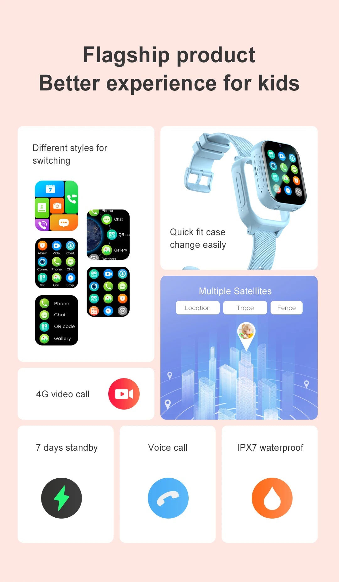 4G Smart Watch Kids GPS WIFI Video Call SOS Camera Monitor Tracker Location Phone Watch Child Smartwatch For Boys Girls Gifts