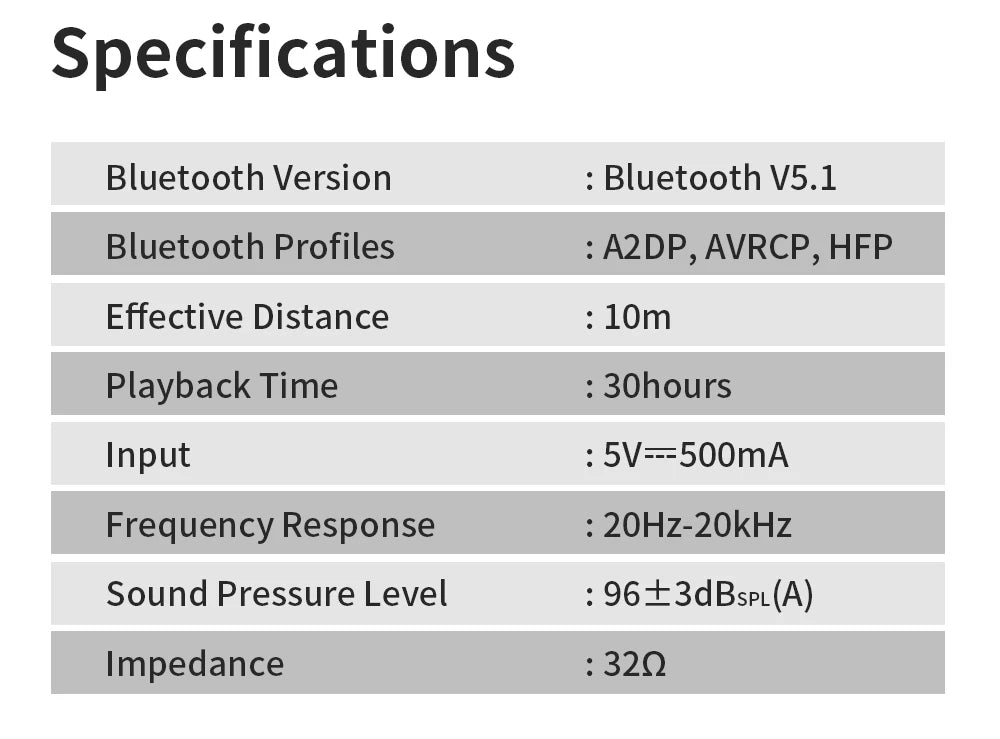 EDIFIER W600BT Wireless Bluetooth Headphone Bluetooth 5.1 up to 30hrs Playback Time 40mm Drivers Hands-Free Headset Dual Connect