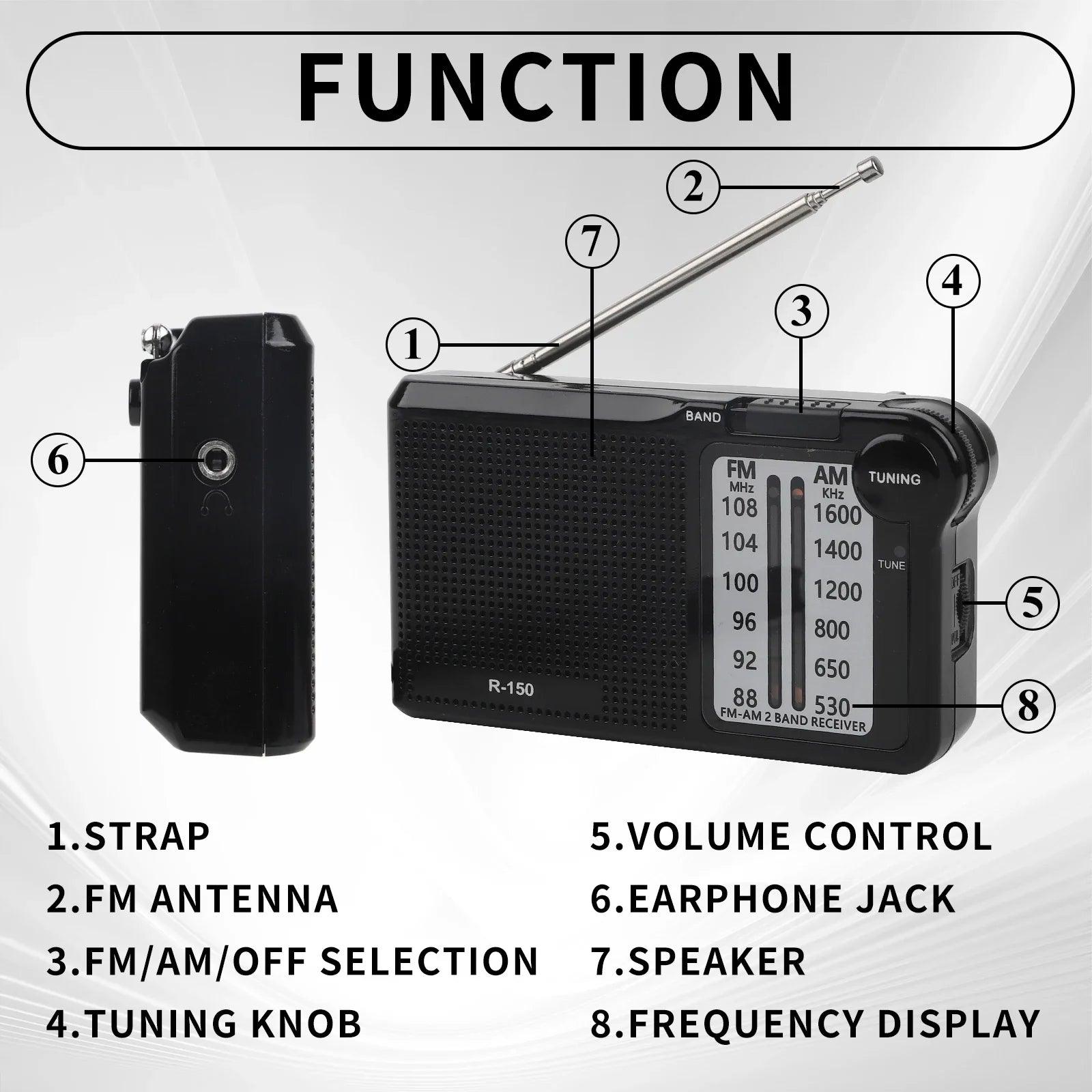Xiaomi R-150 Portable AM FM Radio With Speaker Headphone Need Jack 2 AA Batteries For Indoor Outdoor And Emergency Use 2025