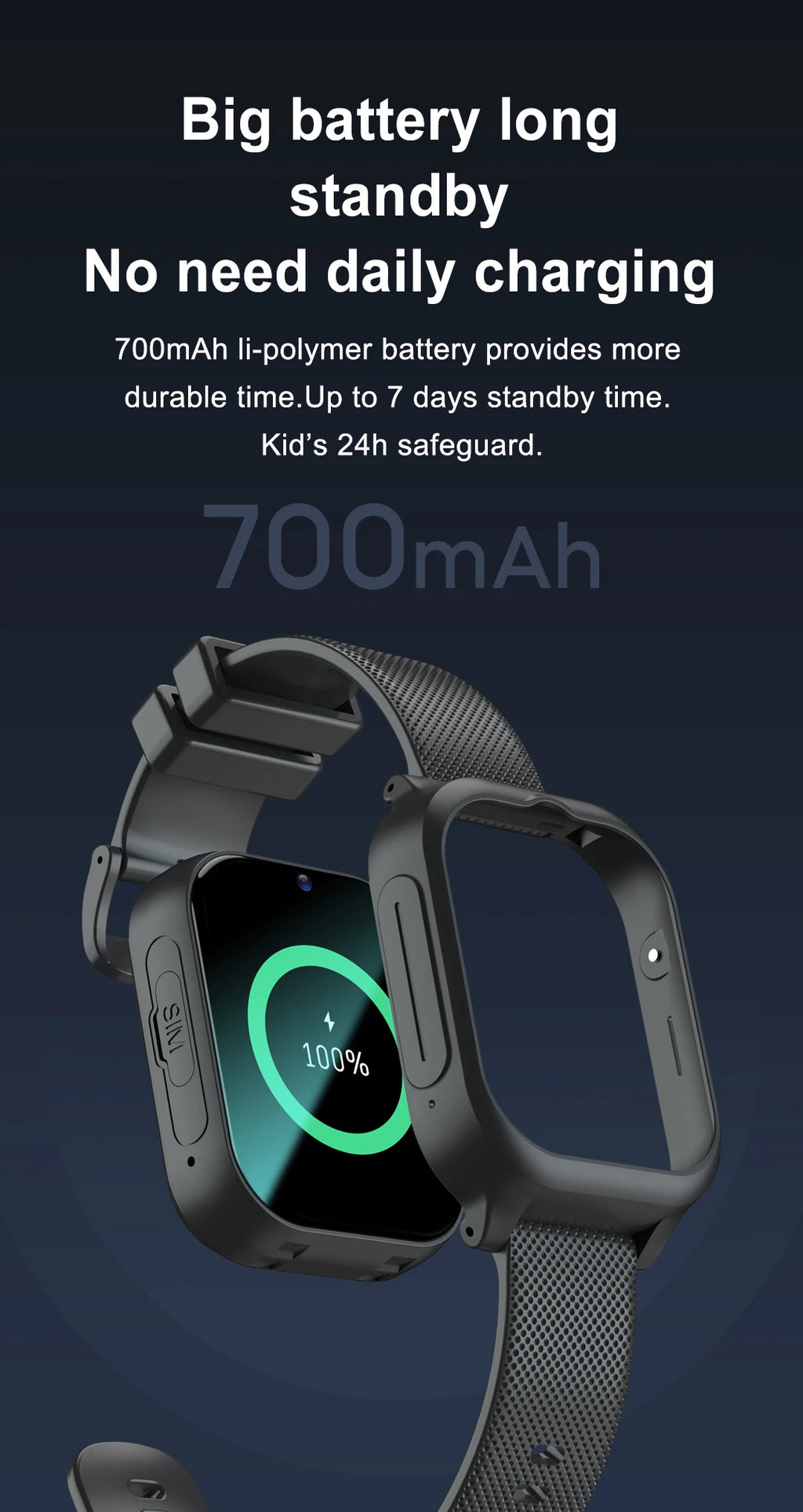 4G Smart Watch Kids GPS WIFI Video Call SOS Camera Monitor Tracker Location Phone Watch Child Smartwatch For Boys Girls Gifts